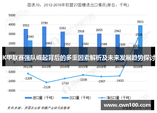 K甲联赛强队崛起背后的多重因素解析及未来发展趋势探讨