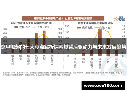 意甲崛起的七大亮点解析探索其背后驱动力与未来发展趋势
