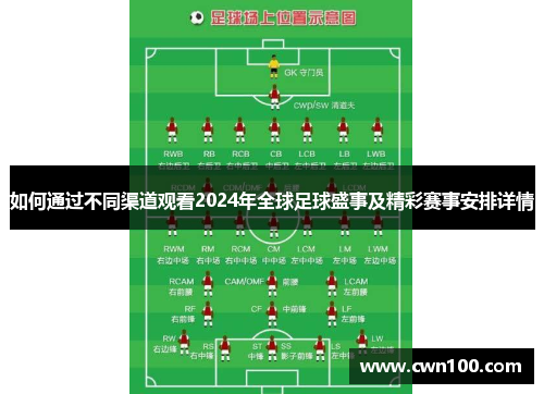 如何通过不同渠道观看2024年全球足球盛事及精彩赛事安排详情