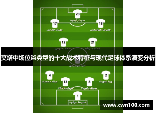 莫塔中场位置类型的十大战术特征与现代足球体系演变分析 莫塔中场位置类型的十大战术特征与现代足球体系演变分析